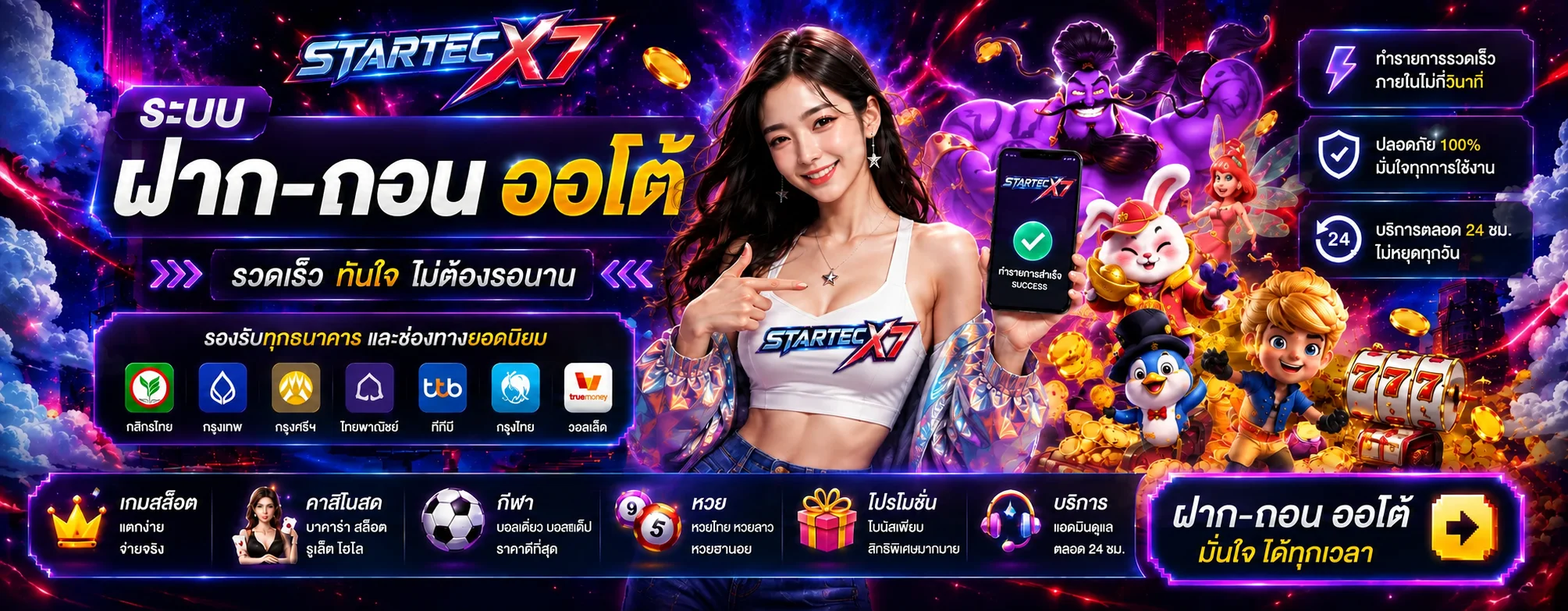 STARTEC X7 สล็อต วิธีเลือกเกมและตั้งงบสำหรับมือใหม่